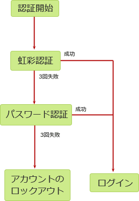 54.png/image-size:282×407