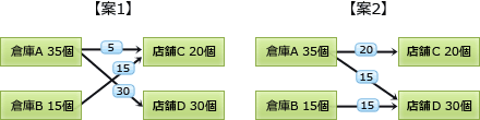 28a.png/image-size:440×110