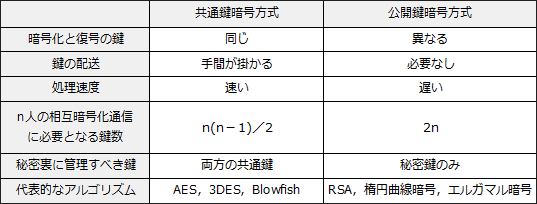 97.png/image-size:537×204