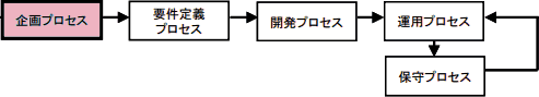 10a.png/image-size:493×89