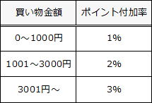 80_1.png/image-size:215×146