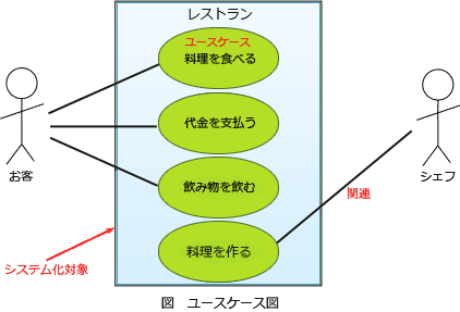54.png/image-size:422×287