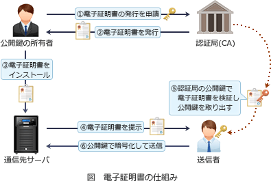 65_2.png/image-size:395×265