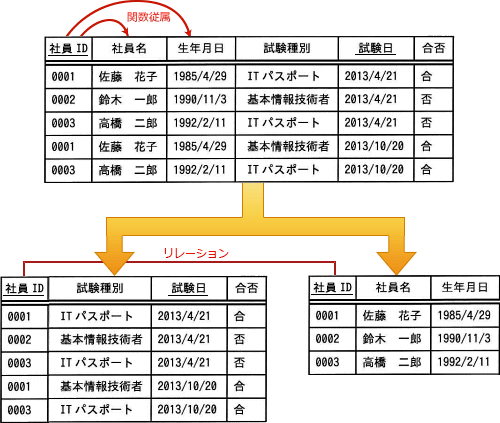 69_1.png/image-size:500×423