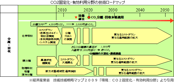 31.png/image-size:556×264