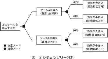 50i.png/image-size:370×204