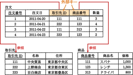 73.png/image-size:459×259