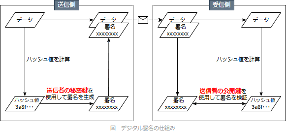 93_2.png/image-size:581×266