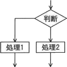 05e.png/image-size:131×131