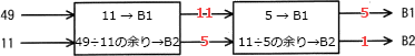 71_2.png/image-size:373×51